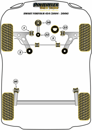 Powerflex Black -puslasarjat - Smart ForFour 454 (2004 - 2006)