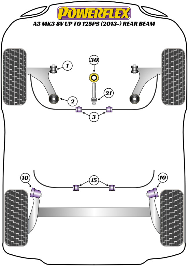 Powerflex Road -puslasarjat – Audi A3 MK3 8V up to 125PS (2013 – 2020) Rear Beam Powerflex Road -puslasarjat - Audi A3 MK3 8V up to 125PS (2013 - 2020) Rear Beam