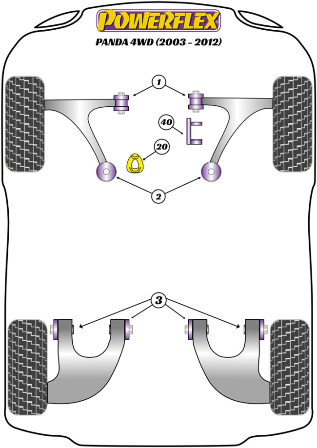 Powerflex Road -puslasarjat – Fiat Gen 2 169 4WD (2003-2012) Powerflex Road -puslasarjat - Fiat Gen 2 169 4WD (2003-2012)