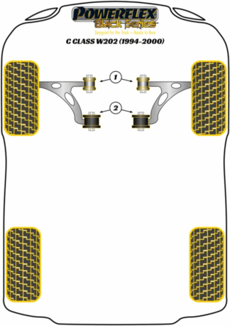 Powerflex Black -puslasarjat - Mercedes-Benz W202 (1994 - 2000)