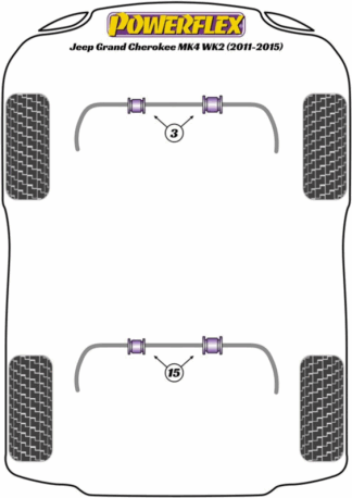 Powerflex Road -puslasarjat – Jeep Grand Cherokee Mk4 WK2 (2011-2015) Powerflex Road -puslasarjat - Jeep Grand Cherokee Mk4 WK2 (2011-2015)