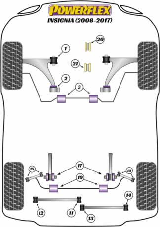 Powerflex Road -puslasarjat - Vauxhall / Opel Insignia 2wd (2008-2017)