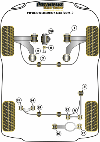Powerflex Black -puslasarjat - Volkswagen Beetle A5 Multi-Link (2011 - ON)