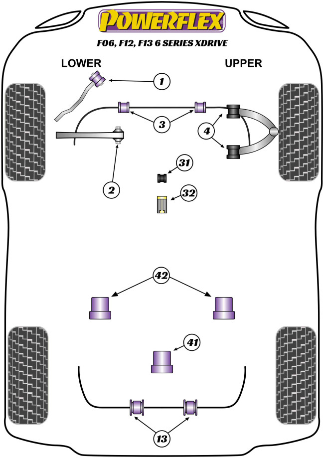 Powerflex Road -puslasarjat – BMW F06 Sedan / F12 Convertible / F13 Coupe xDrive (2011-2018) Powerflex Road -puslasarjat - BMW F06 Sedan / F12 Convertible / F13 Coupe xDrive (2011-2018)