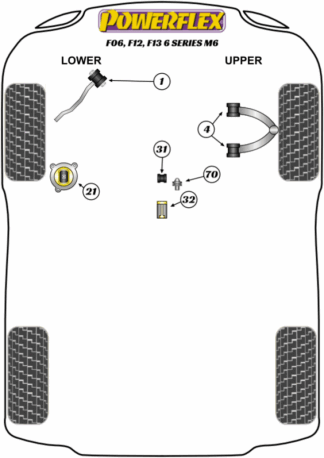 Powerflex Road -puslasarjat – BMW F06 Sedan / F12 Convertible / F13 Coupe M6 (2011-2018) Powerflex Road -puslasarjat - BMW F06 Sedan / F12 Convertible / F13 Coupe M6 (2011-2018)