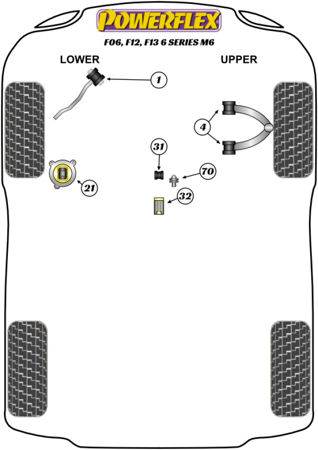 Powerflex Road -puslasarjat – BMW F06 Sedan / F12 Convertible / F13 Coupe M6 (2011-2018) Powerflex Road -puslasarjat - BMW F06 Sedan / F12 Convertible / F13 Coupe M6 (2011-2018)