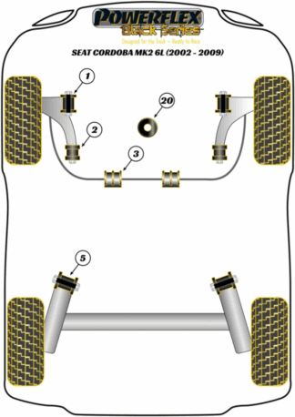Powerflex Black -puslasarjat - Seat Cordoba MK2 6L (2002 - 2009)