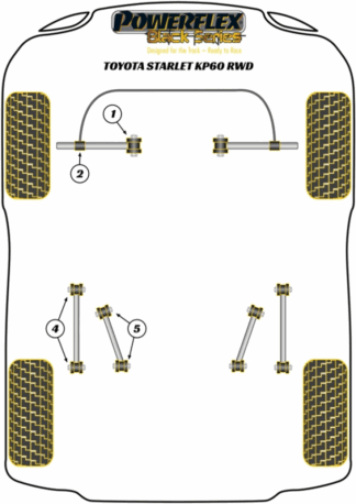 Powerflex Black -puslasarjat - Toyota Starlet KP60 Series (1978 - 1984)