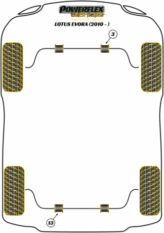 Powerflex Black -puslasarjat - Lotus Evora (2010 - 2021)