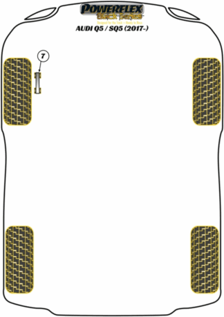 Powerflex Black -puslasarjat - Audi Q5 / SQ5 (2017 - ON)