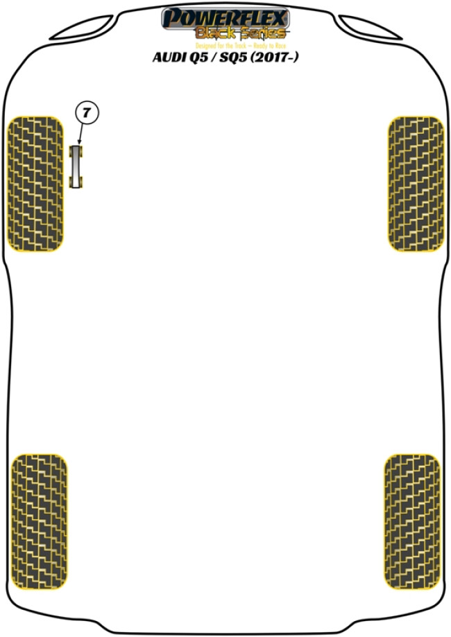 Powerflex Black -puslasarjat – Audi Q5 / SQ5 (2017 – ON) Powerflex Black -puslasarjat - Audi Q5 / SQ5 (2017 - ON)