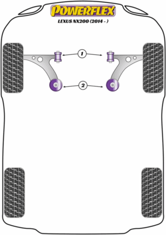 Powerflex Road -puslasarjat - Lexus NX (2014 - )