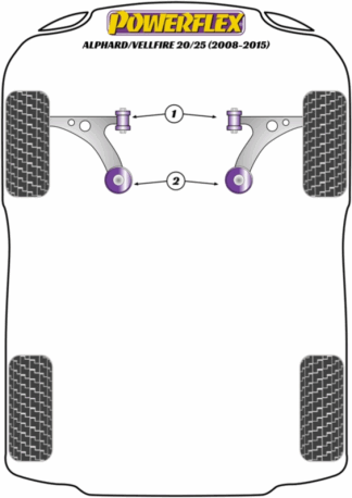 Powerflex Road -puslasarjat – Toyota Alphard / Vellfire 20/25 (2008 – 2015) Powerflex Road -puslasarjat - Toyota Alphard / Vellfire 20/25 (2008 - 2015)