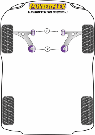 Powerflex Road -puslasarjat – Toyota Alphard / Vellfire 30 (2015 – ) Powerflex Road -puslasarjat - Toyota Alphard / Vellfire 30 (2015 - )