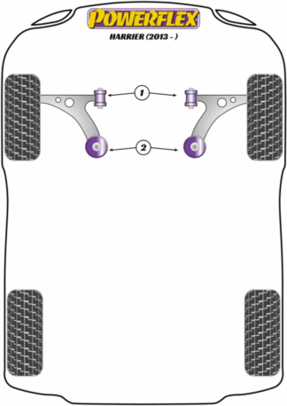 Powerflex Road -puslasarjat - Toyota Harrier (2013 - )