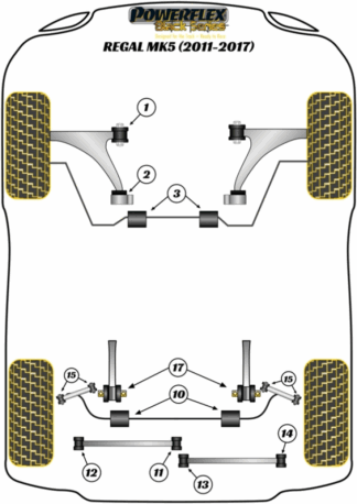 Powerflex Black -puslasarjat - Buick Regal MK5 (2011 - 2017)