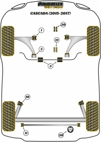 Powerflex Black -puslasarjat – Holden Cascada (2015 – 2017) Powerflex Black -puslasarjat - Holden Cascada (2015 - 2017)