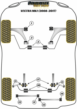 Powerflex Black -puslasarjat - Chevrolet Vectra MK1 (2008 - 2017)