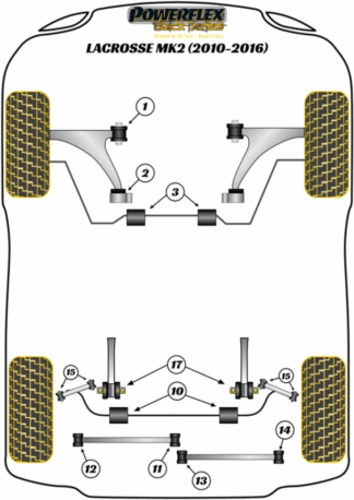 Powerflex Black -puslasarjat - Buick LaCrosse MK2 (2010 - 2016)
