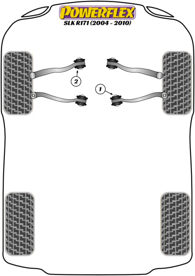 Powerflex Road -puslasarjat – Mercedes-Benz R171 (2004-2010) Powerflex Road -puslasarjat - Mercedes-Benz R171 (2004-2010)