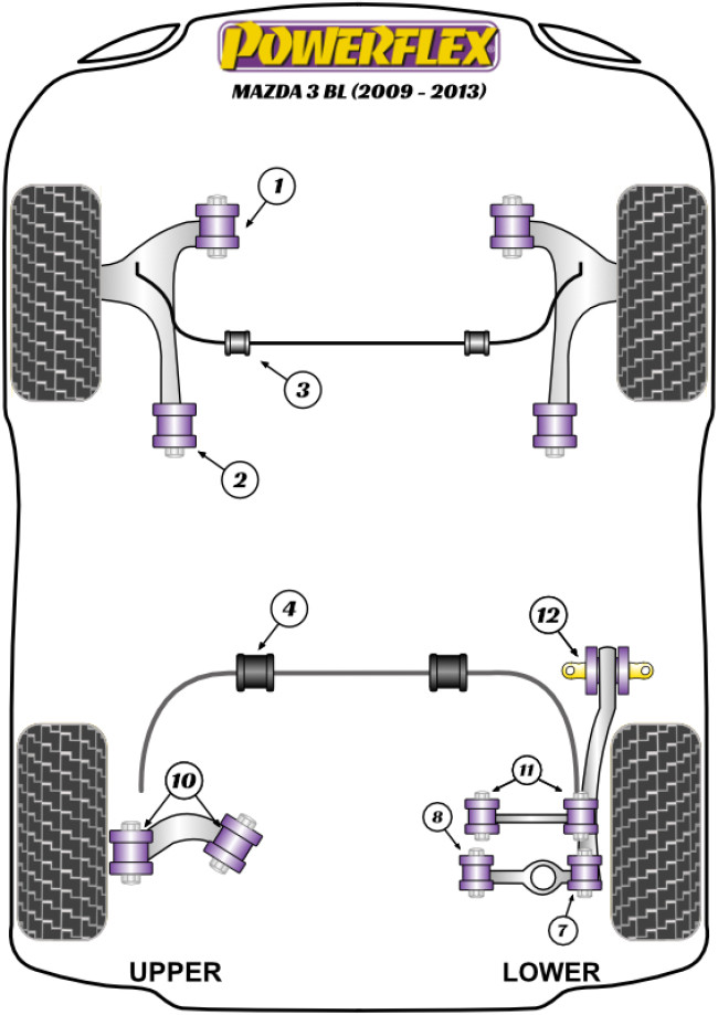 Powerflex Road -puslasarjat – Mazda Mazda 3 BL (2009-2013) Powerflex Road -puslasarjat - Mazda Mazda 3 BL (2009-2013)