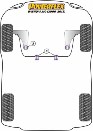 Powerflex Road -puslasarjat – Nissan Qashqai J10 (2006 – 2013) Powerflex Road -puslasarjat - Nissan Qashqai J10 (2006 - 2013)