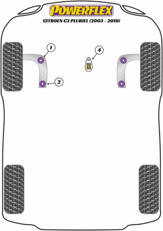 Powerflex Road -puslasarjat – Citroen C3 Pluriel (2003 – 2010) Powerflex Road -puslasarjat - Citroen C3 Pluriel (2003 - 2010)