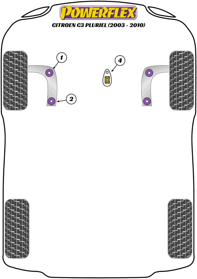 Powerflex Road -puslasarjat – Citroen C3 Pluriel (2003 – 2010) Powerflex Road -puslasarjat - Citroen C3 Pluriel (2003 - 2010)