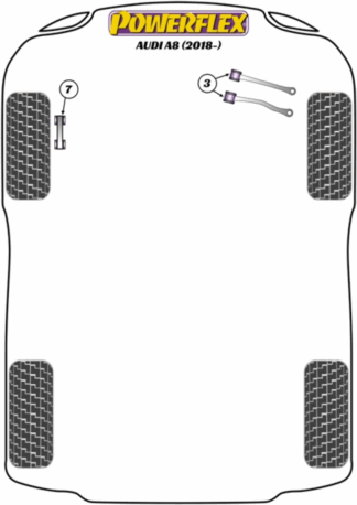 Powerflex Road -puslasarjat – Audi A8 D5 (2018 on) Powerflex Road -puslasarjat - Audi A8 D5 (2018 on)