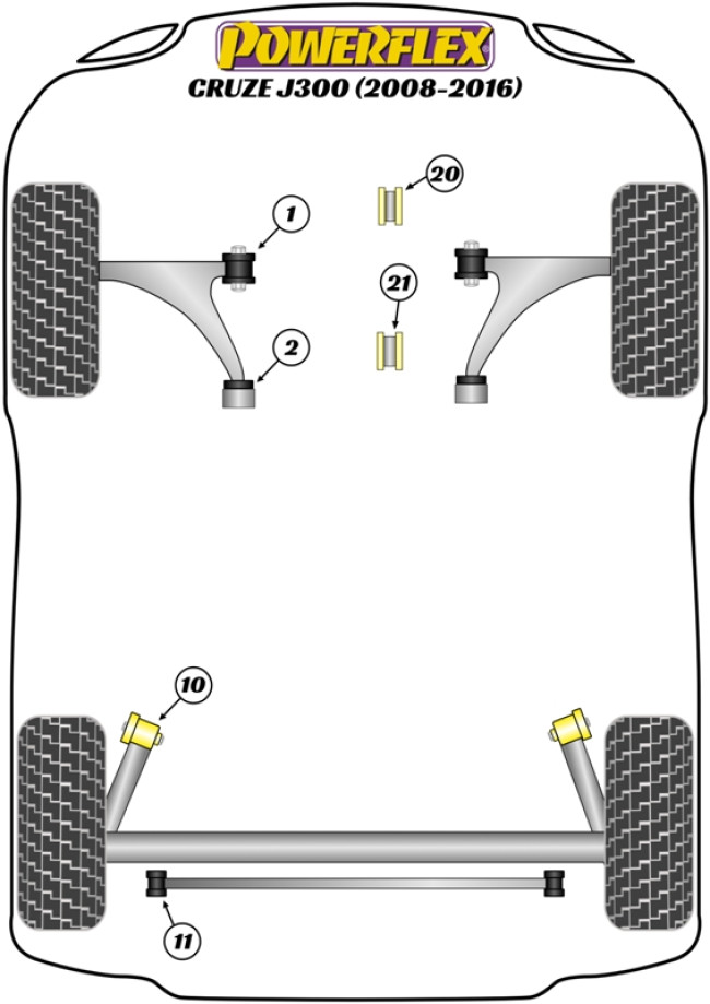 Powerflex Road -puslasarjat – Chevrolet Cruze MK1 J300 (2008 – 2016) Powerflex Road -puslasarjat - Chevrolet Cruze MK1 J300 (2008 - 2016)