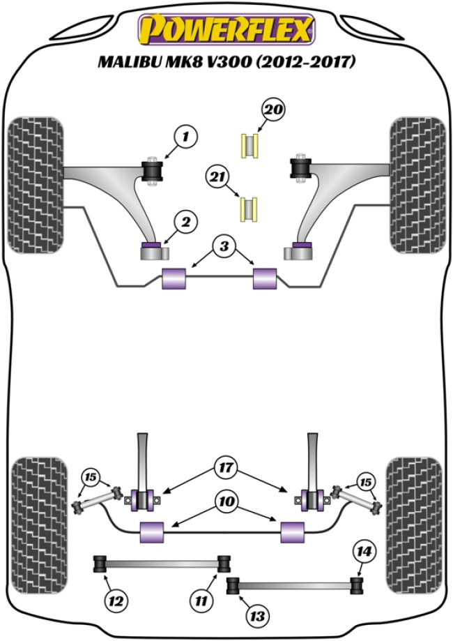 Powerflex Road -puslasarjat – Chevrolet Malibu MK8 V300 (2012 – 2017) Powerflex Road -puslasarjat - Chevrolet Malibu MK8 V300 (2012 - 2017)