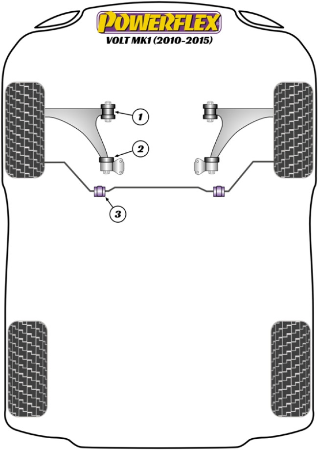 Powerflex Road -puslasarjat – Chevrolet Volt MK1 (2010 – 2015) Powerflex Road -puslasarjat - Chevrolet Volt MK1 (2010 - 2015)