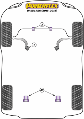Powerflex Road -puslasarjat – Rolls-Royce Dawn RR6 (2015 – 2018) Powerflex Road -puslasarjat - Rolls-Royce Dawn RR6 (2015 - 2018)