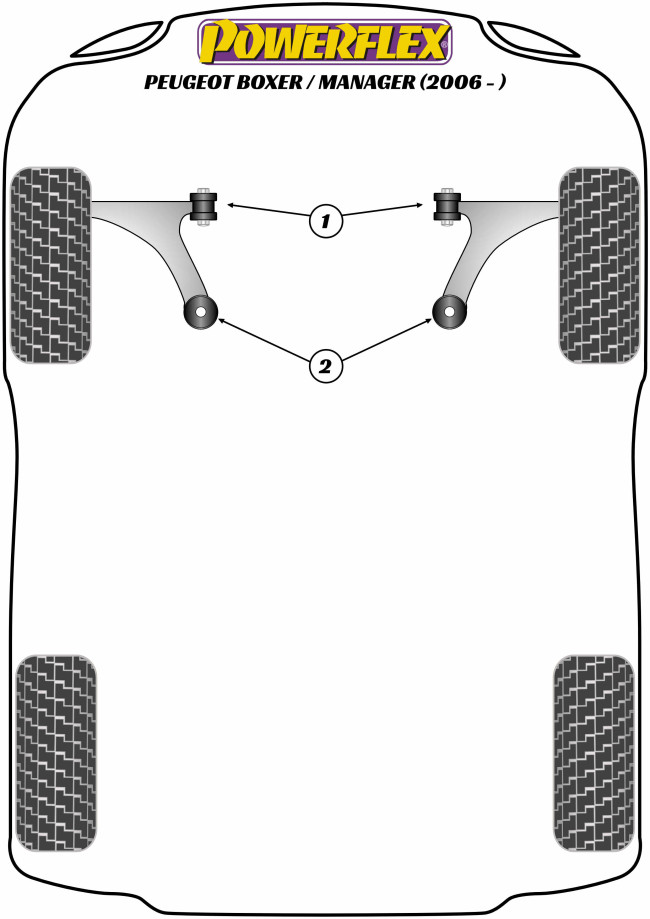Powerflex Road -puslasarjat – Peugeot Boxer / Manager (2006-ON) Powerflex Road -puslasarjat - Peugeot Boxer / Manager (2006-ON)