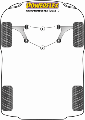 Powerflex Road -puslasarjat – Ram ProMaster (2013 – ON) Powerflex Road -puslasarjat - Ram ProMaster (2013 - ON)