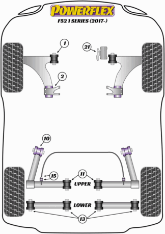 Powerflex Road -puslasarjat – BMW F52 Sedan (2017 -) Powerflex Road -puslasarjat - BMW F52 Sedan (2017 -)