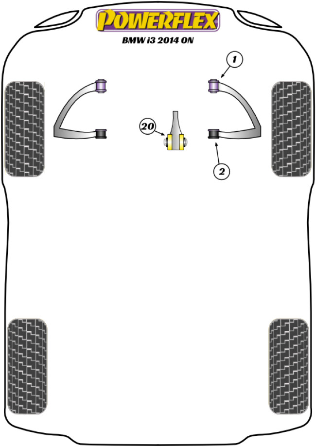 Powerflex Road -puslasarjat – BMW i3 (2013 – ON) Powerflex Road -puslasarjat - BMW i3 (2013 - ON)