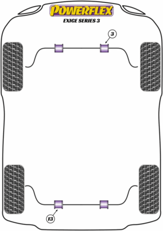 Powerflex Road -puslasarjat - Lotus Exige Series 3 (2012-2016)