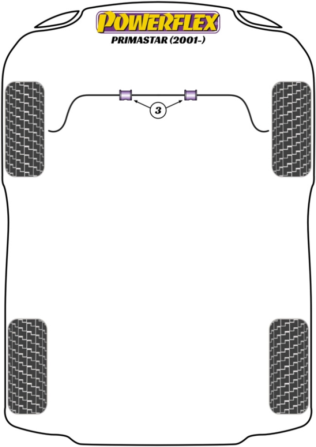 Powerflex Road -puslasarjat – Nissan Primastar (2001 – ON) Powerflex Road -puslasarjat - Nissan Primastar (2001 - ON)