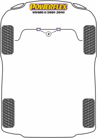 Powerflex Road -puslasarjat - Vauxhall / Opel Vivaro A (2001 - 2014)