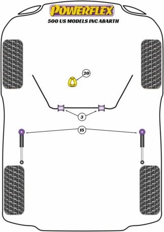 Powerflex Road -puslasarjat – Fiat 500 US Models inc Abarth (2007 on) Powerflex Road -puslasarjat - Fiat 500 US Models inc Abarth (2007 on)