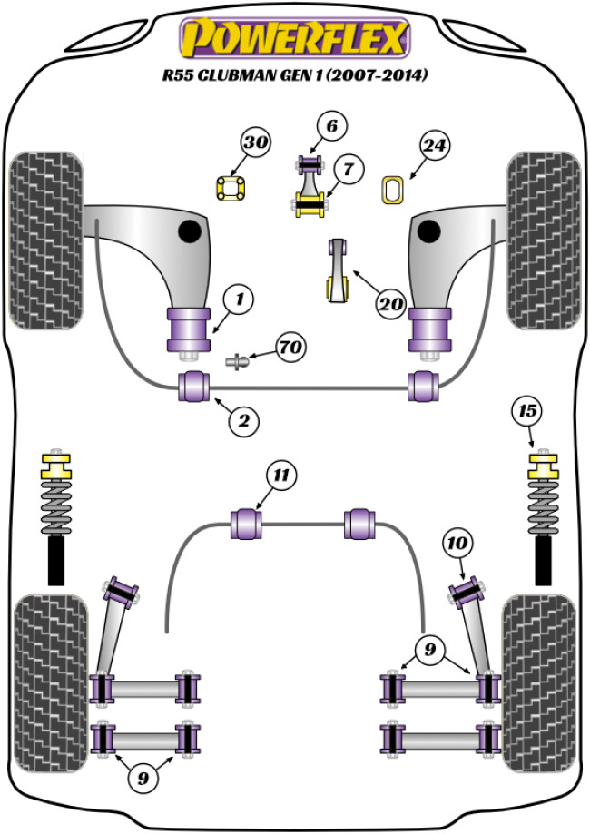 Powerflex Road -puslasarjat – Mini R55 Clubman Gen 1 (2007 – 2014) Powerflex Road -puslasarjat - Mini R55 Clubman Gen 1 (2007 - 2014)
