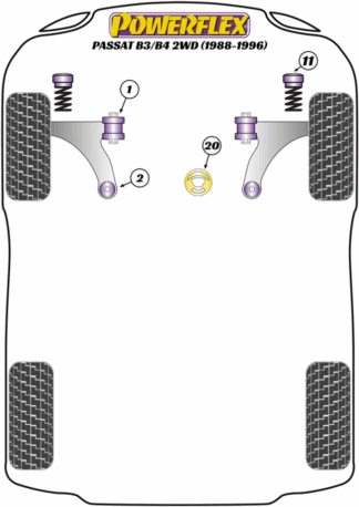 Powerflex Road -puslasarjat - Volkswagen Passat B3/B4 2WD (1988 - 1996)