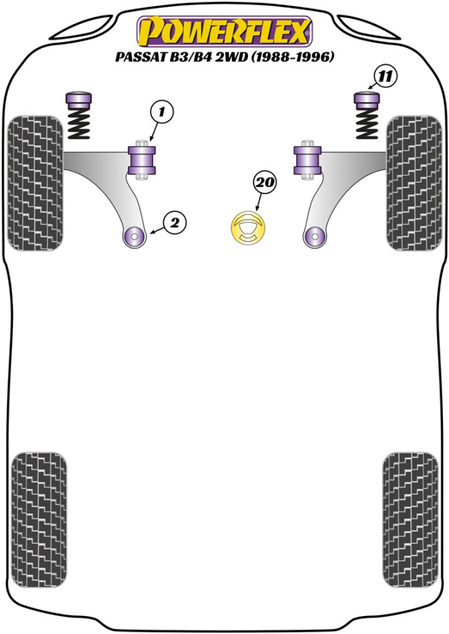 Powerflex Road -puslasarjat – Volkswagen Passat B3/B4 2WD (1988 – 1996) Powerflex Road -puslasarjat - Volkswagen Passat B3/B4 2WD (1988 - 1996)