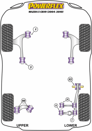 Powerflex Road -puslasarjat – Mazda Mazda 5 CR19 (2004 – 2010) Powerflex Road -puslasarjat - Mazda Mazda 5 CR19 (2004 - 2010)
