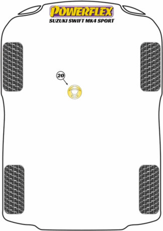 Powerflex Road -puslasarjat – Suzuki Swift Sport MK4 (ZC33S) (2018-) Powerflex Road -puslasarjat - Suzuki Swift Sport MK4 (ZC33S) (2018-)