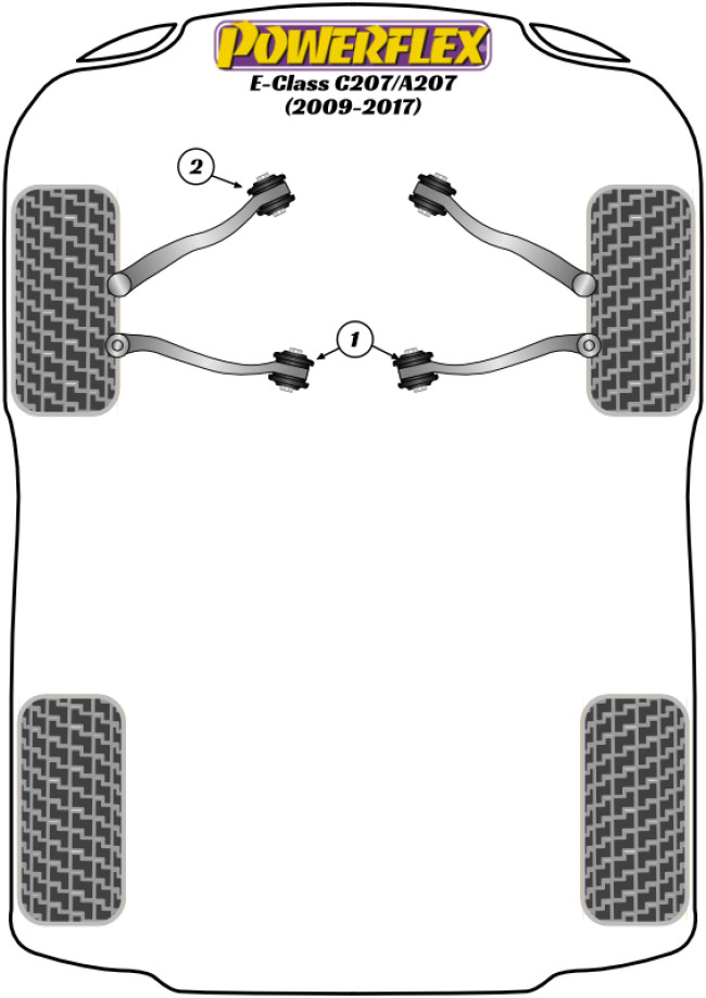 Powerflex Road -puslasarjat – Mercedes-Benz C207/A207 (2009-2017) Powerflex Road -puslasarjat - Mercedes-Benz C207/A207 (2009-2017)
