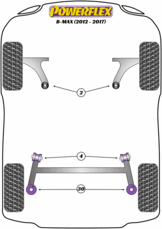 Powerflex Road -puslasarjat – Ford B-Max (2012-2017) Powerflex Road -puslasarjat - Ford B-Max (2012-2017)