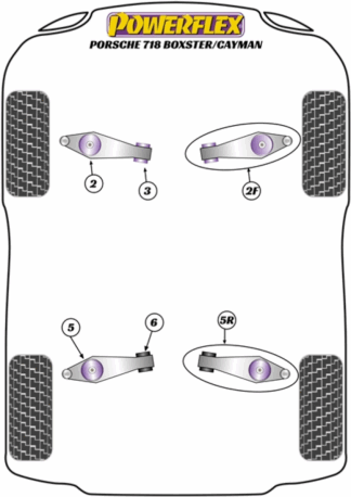 Powerflex Road -puslasarjat – Porsche 982 (718) Boxster/Cayman (2016 on) Powerflex Road -puslasarjat - Porsche 982 (718) Boxster/Cayman (2016 on)