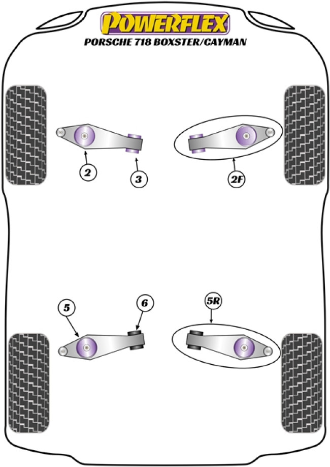 Powerflex Road -puslasarjat – Porsche 982 (718) Boxster/Cayman (2016 on) Powerflex Road -puslasarjat - Porsche 982 (718) Boxster/Cayman (2016 on)